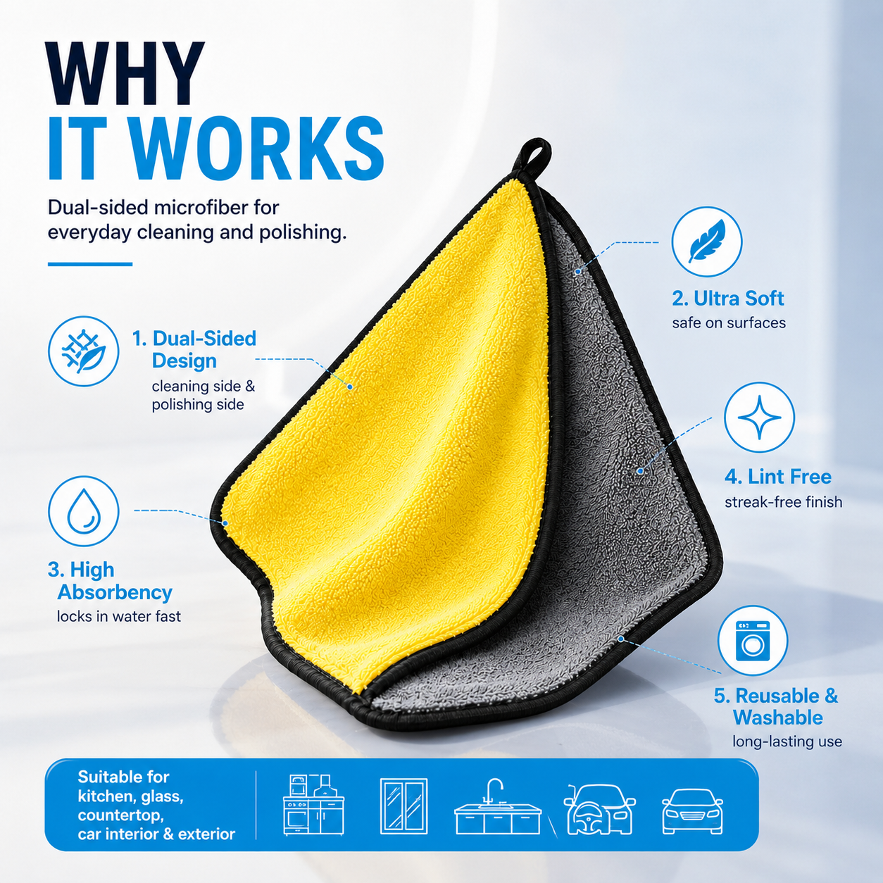 3/5/10PCS Microfiber Cleaning  - Home Textiles Towel Set บทวิจารณ์และราคา
