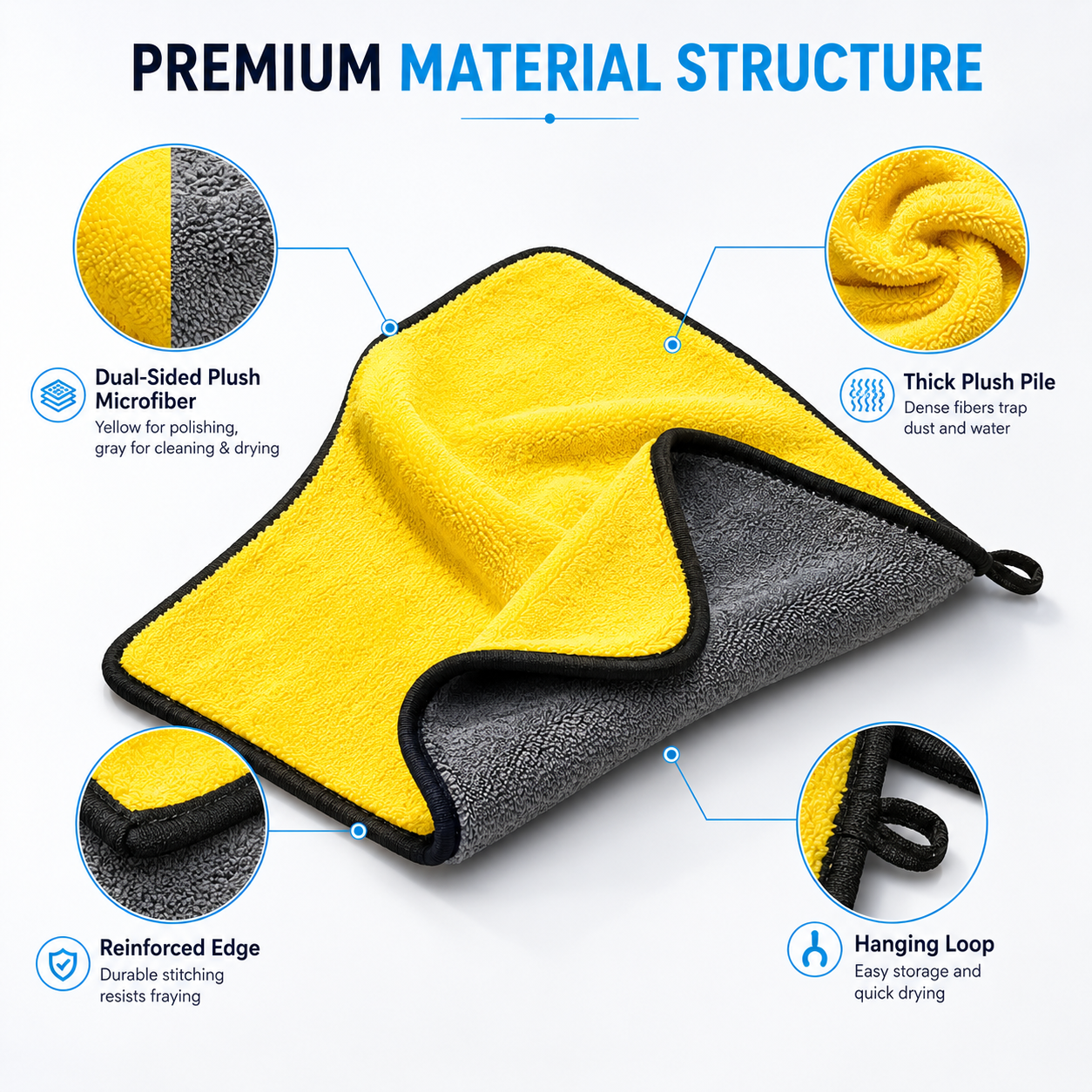 3/5/10PCS Microfiber Cleaning  - Home Textiles Towel Set บทวิจารณ์และราคา